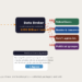 data privacy illustration showing how personal data is collected and sold